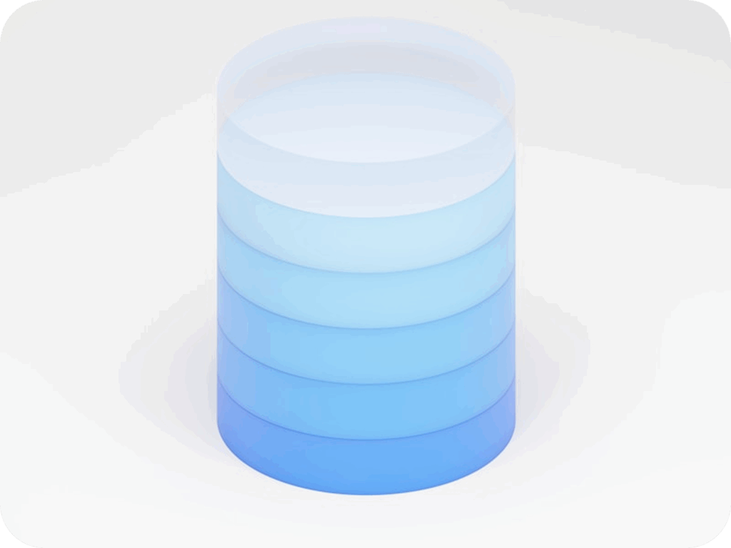 Data Availability & Reliability